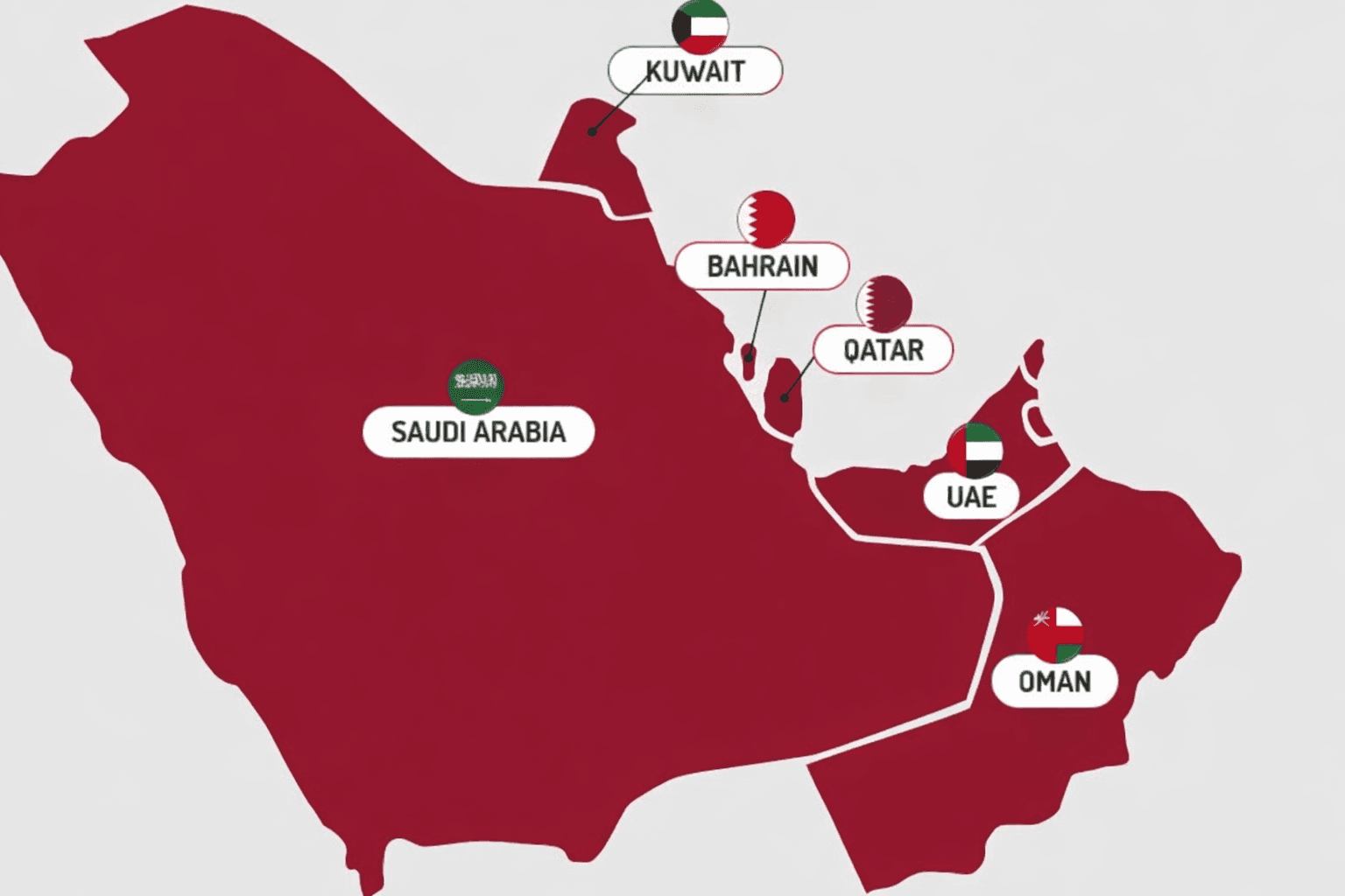 GCC Countries Map — Saudi Arabia, UAE, Qatar, Kuwait, Oman, Bahrain
